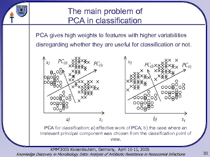 The main problem of PCA in classification PCA gives high weights to features with