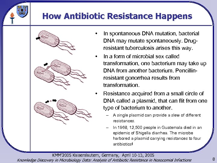 How Antibiotic Resistance Happens • In spontaneous DNA mutation, bacterial DNA may mutate spontaneously.