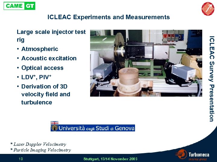 ICLEAC Experiments and Measurements • Atmospheric • Acoustic excitation • Optical access • LDV*,