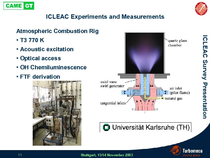 ICLEAC Experiments and Measurements Atmospheric Combustion Rig • Acoustic excitation • Optical access •