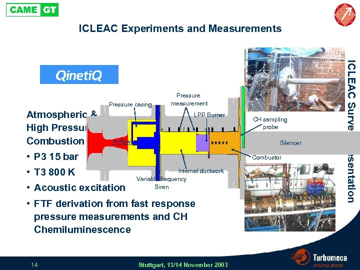 ICLEAC Experiments and Measurements Atmospheric & High Pressure Combustion Rig LPP Burner Airflow Silencer