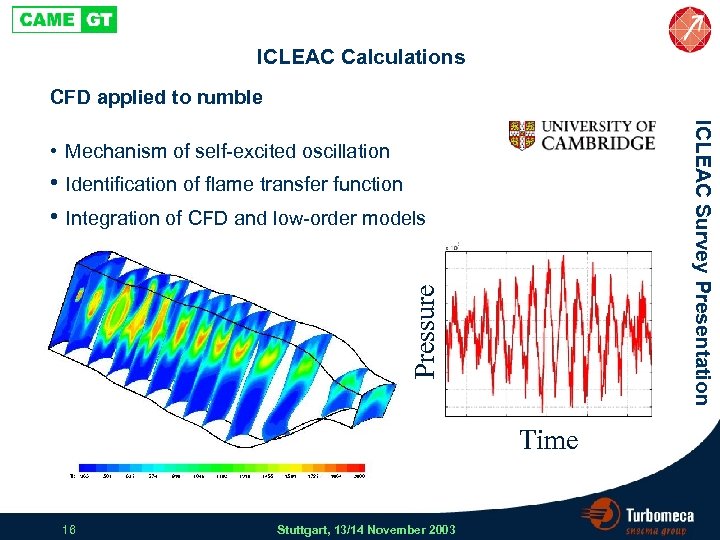 ICLEAC Calculations CFD applied to rumble ICLEAC Survey Presentation • Mechanism of self-excited oscillation