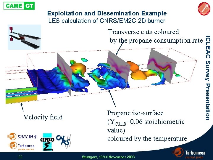 Exploitation and Dissemination Example LES calculation of CNRS/EM 2 C 2 D burner Velocity