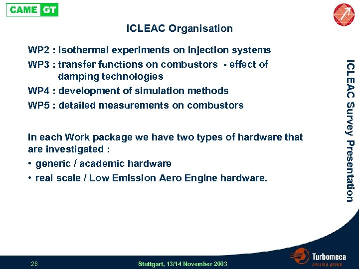 ICLEAC Organisation In each Work package we have two types of hardware that are