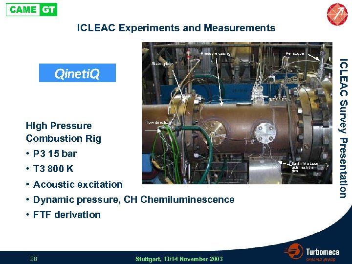 ICLEAC Experiments and Measurements • P 3 15 bar • T 3 800 K