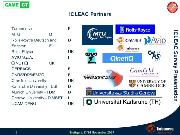 ICLEAC Partners 3 F D UK I F F UK D D I UK