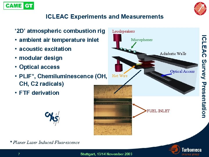 ICLEAC Experiments and Measurements ‘ 2 D’ atmospheric combustion rig Loudspeakers Microphones • acoustic