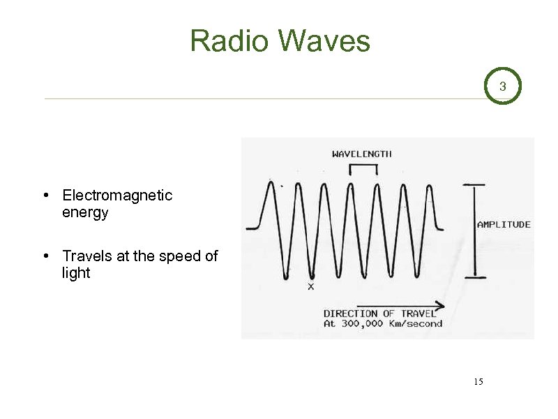 Radio Waves 3 • Electromagnetic energy • Travels at the speed of light 15