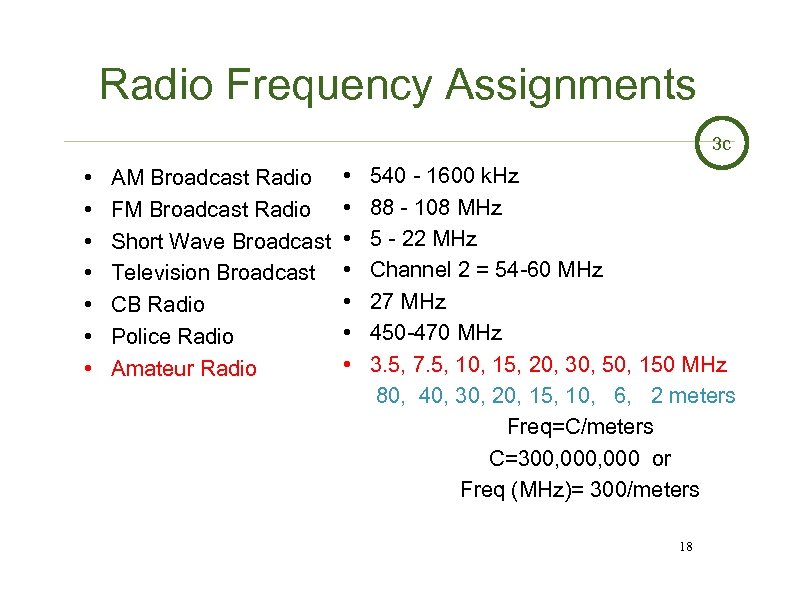 Radio Frequency Assignments 3 c • • AM Broadcast Radio FM Broadcast Radio Short