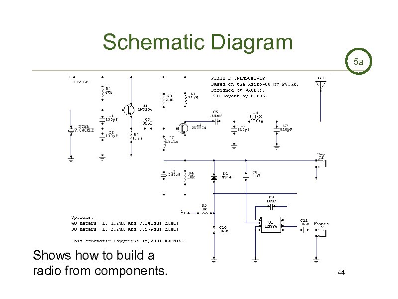 Schematic Diagram 5 a Shows how to build a radio from components. 44 