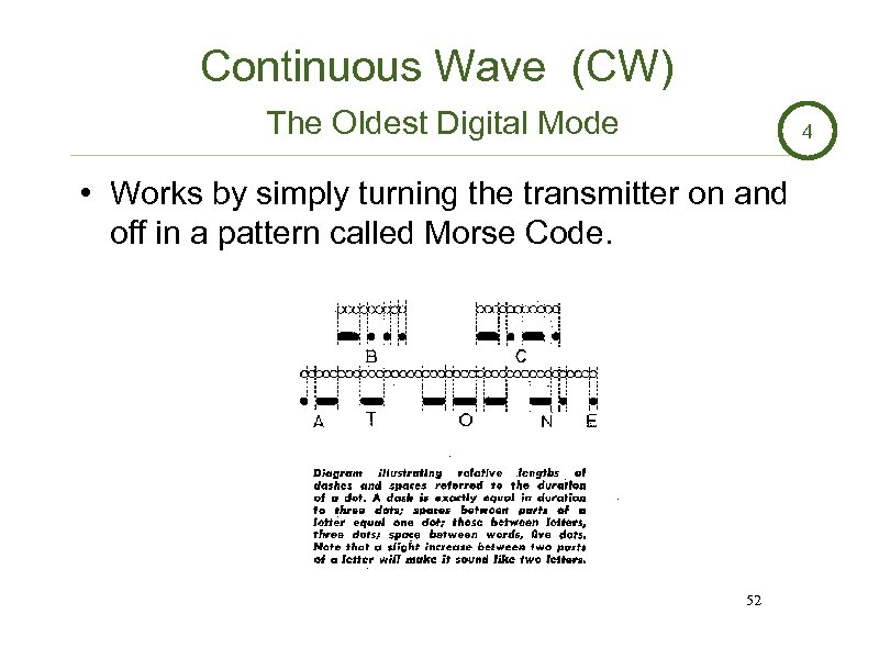 Continuous Wave (CW) The Oldest Digital Mode 4 • Works by simply turning the