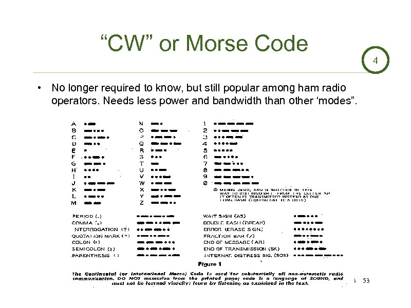 “CW” or Morse Code 4 • No longer required to know, but still popular