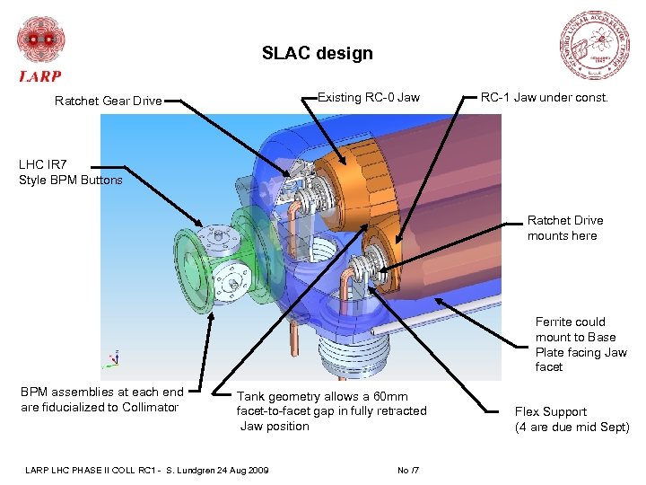 SLAC design Existing RC-0 Jaw Ratchet Gear Drive RC-1 Jaw under const. LHC IR