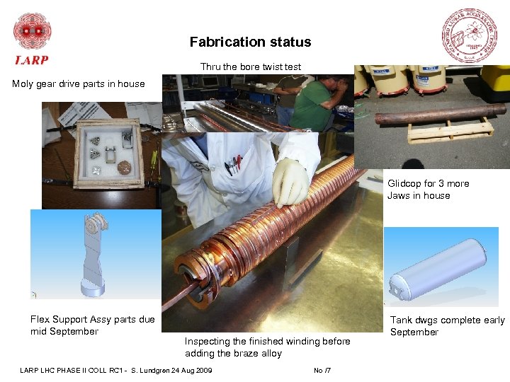 Fabrication status Thru the bore twist test Moly gear drive parts in house Glidcop