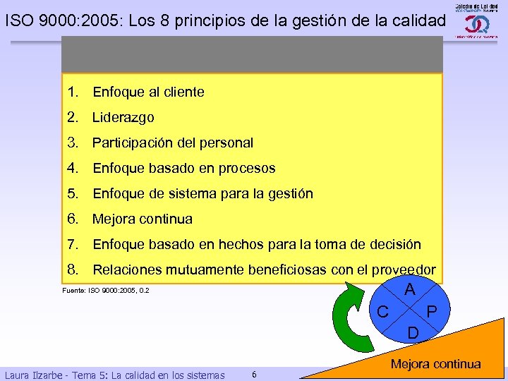 ISO 9000: 2005: Los 8 principios de la gestión de la calidad 1. Enfoque