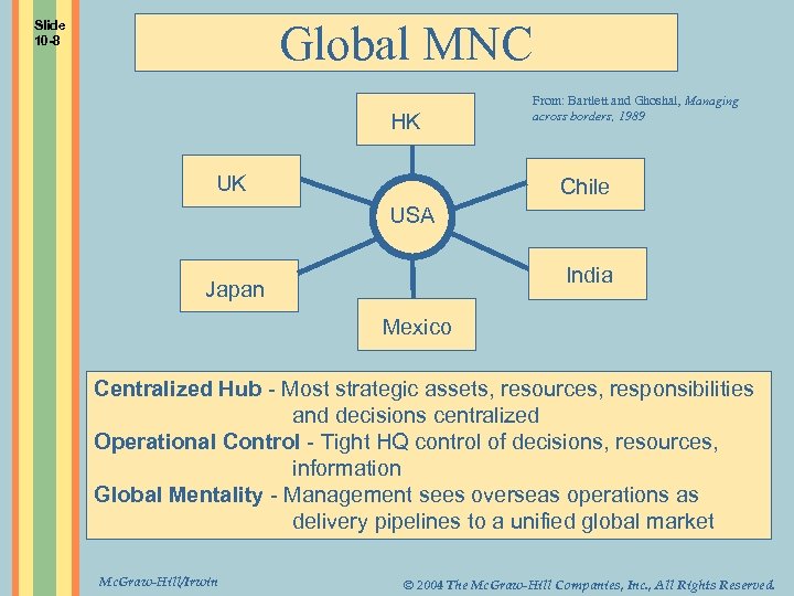 Global MNC Slide 10 -8 HK UK From: Bartlett and Ghoshal, Managing across borders,