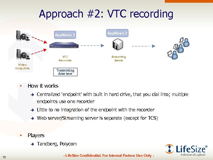 Approach #2: VTC recording Appliance 1 VTC Recorder Video Endpoints • Appliance 2 Streaming