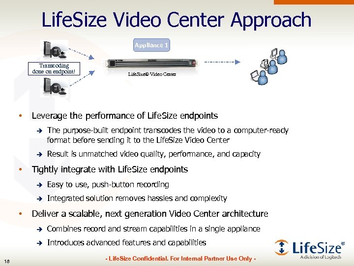 Life. Size Video Center Approach Appliance 1 Transcoding done on endpoint! • Life. Size®