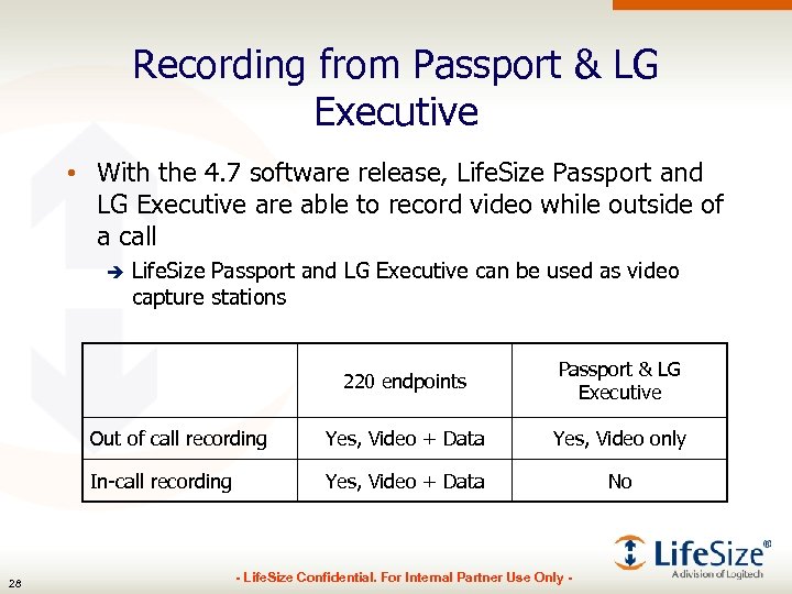 Recording from Passport & LG Executive • With the 4. 7 software release, Life.