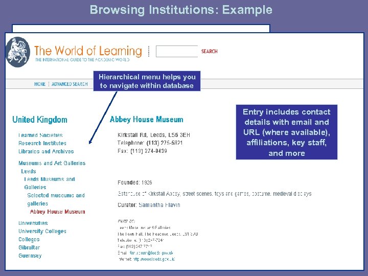 Browsing Institutions: Example Hierarchical menu helps you to navigate within database Entry includes contact