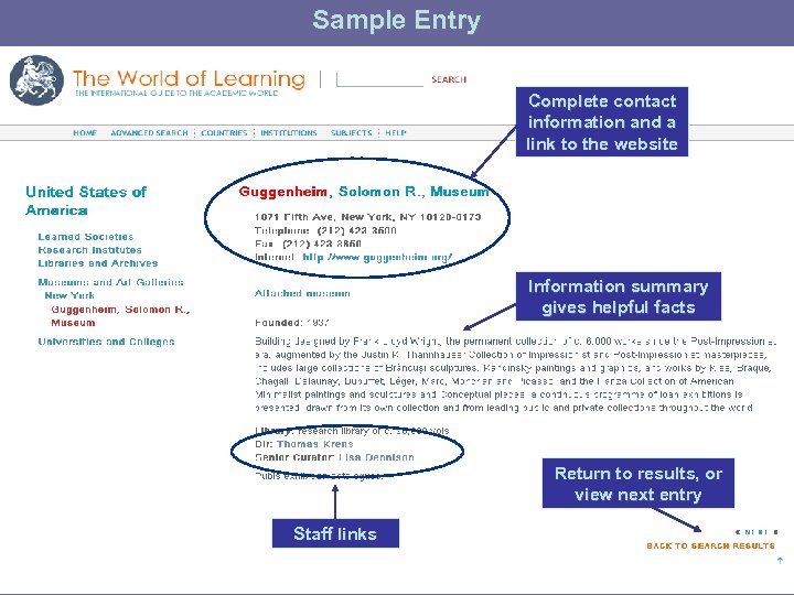 Sample Entry Complete contact information and a link to the website Information summary gives