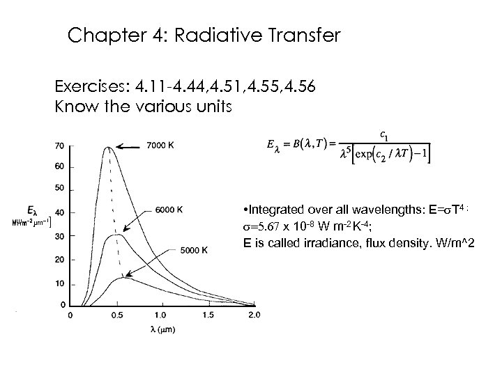 Chapter 4: Radiative Transfer Exercises: 4. 11 -4. 44, 4. 51, 4. 55, 4.