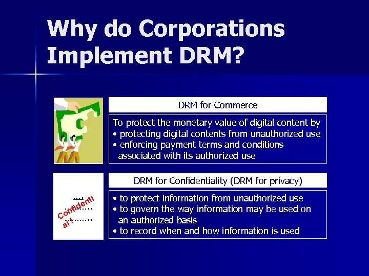 Why do Corporations Implement DRM? DRM for Commerce To protect the monetary value of