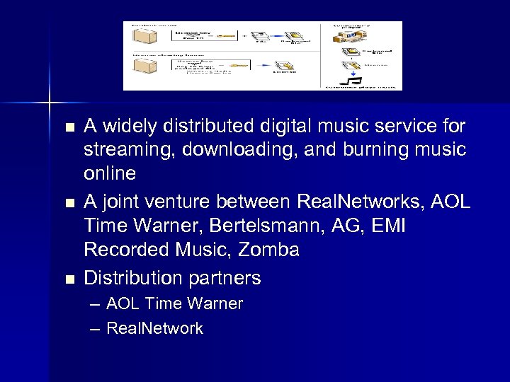 n n n A widely distributed digital music service for streaming, downloading, and burning