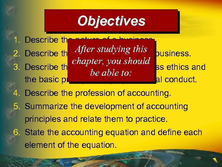 Objectives 1. Describe the nature of a business. 2. Describe the After studying thisin