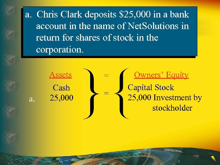 a. Chris Clark deposits $25, 000 in a bank account in the name of