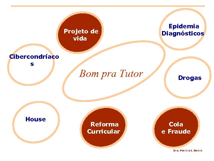 Projeto de vida Epidemia Diagnósticos Cibercondríaco s Bom pra Tutor House Reforma Curricular Drogas