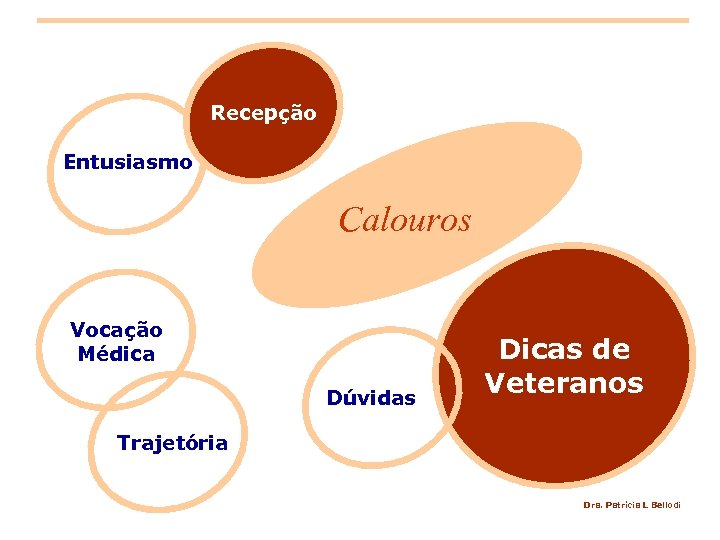 Recepção Entusiasmo Calouros Vocação Médica Dúvidas Dicas de Veteranos Trajetória Dra. Patrícia L Bellodi