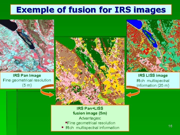 Exemple of fusion for IRS images IRS LISS image Rich multispectral information (25 m)