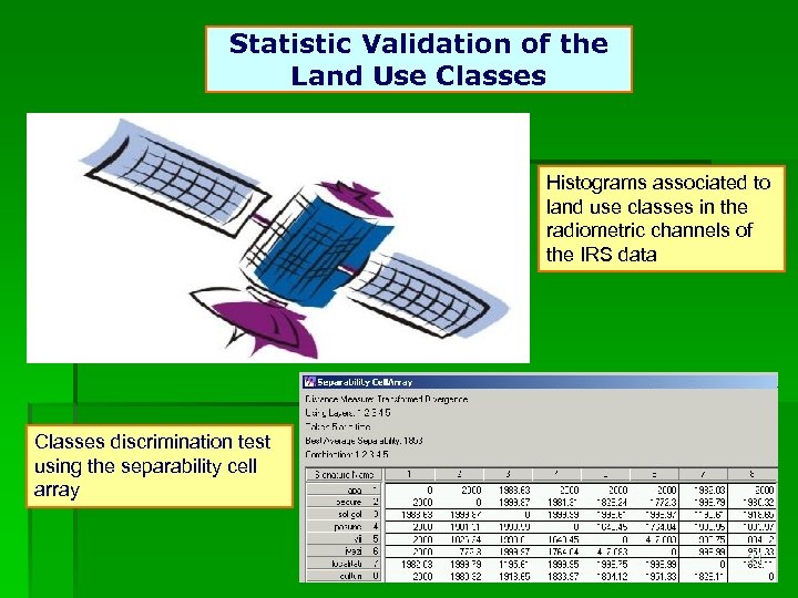 Statistic Validation of the Land Use Classes Histograms associated to land use classes in