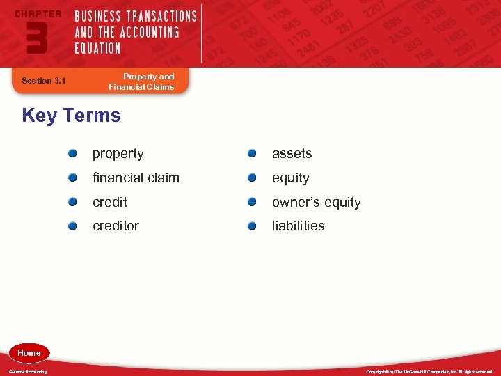 Section 3. 1 Property and Financial Claims Key Terms property assets financial claim equity