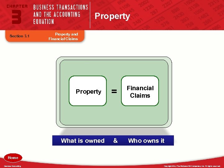 Property Section 3. 1 Property and Financial Claims Property What is owned = Financial