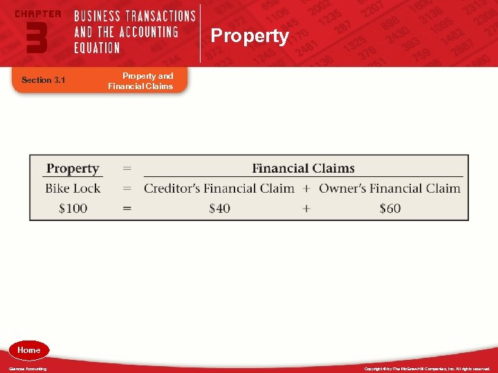Property Section 3. 1 Property and Financial Claims Home Glencoe Accounting Copyright © by