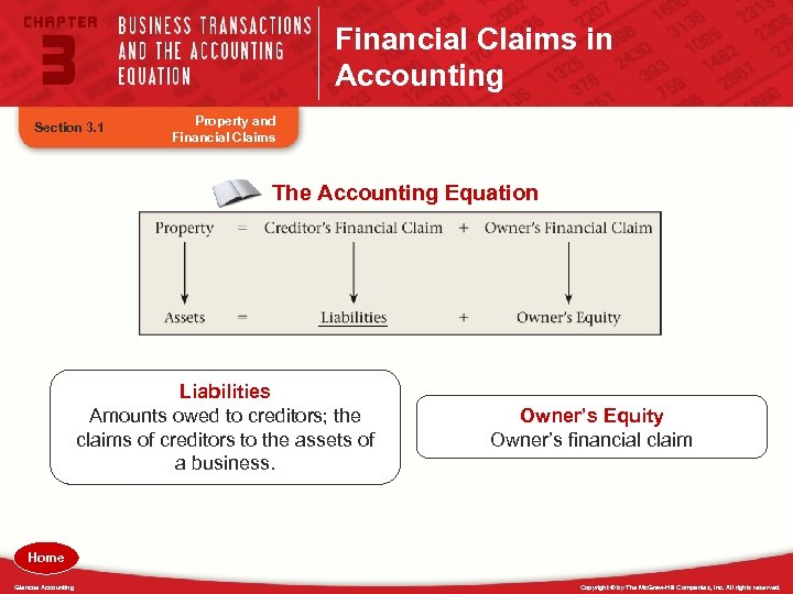 Financial Claims in Accounting Section 3. 1 Property and Financial Claims The Accounting Equation