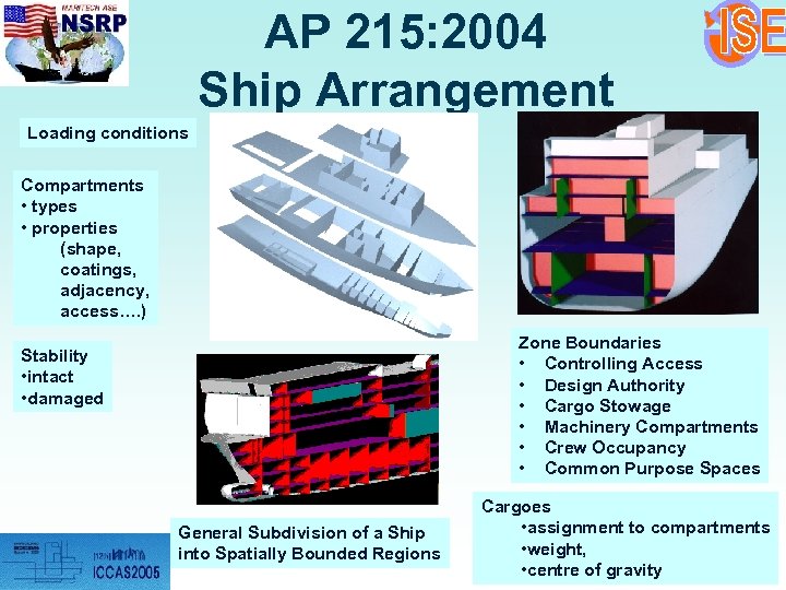 AP 215: 2004 Ship Arrangement Loading conditions Compartments • types • properties (shape, coatings,