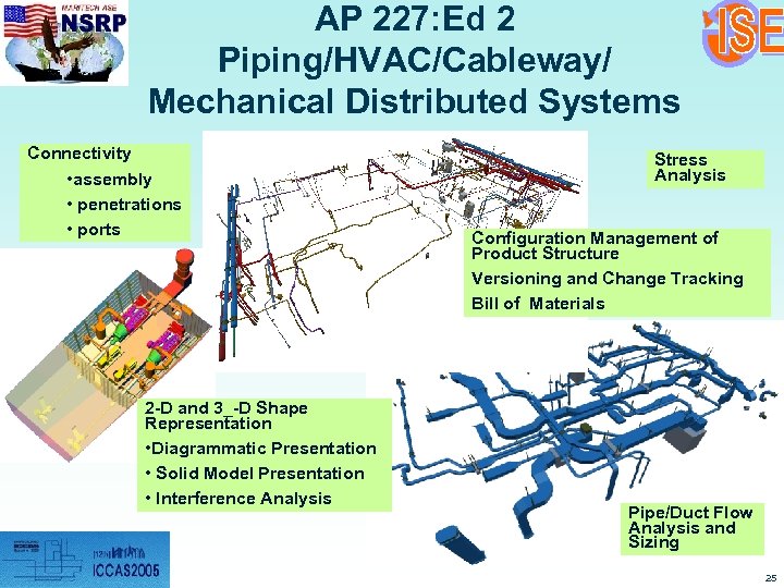 AP 227: Ed 2 Piping/HVAC/Cableway/ Mechanical Distributed Systems Connectivity • assembly • penetrations •