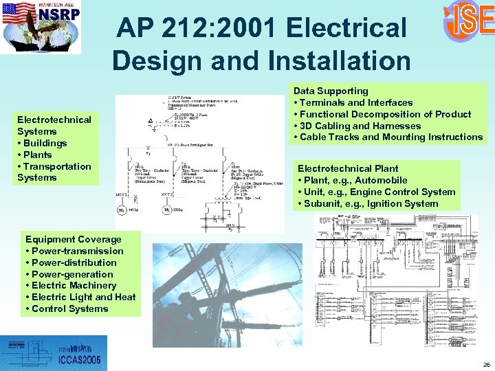 AP 212: 2001 Electrical Design and Installation Electrotechnical Systems • Buildings • Plants •