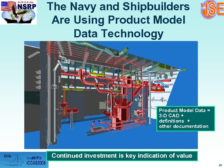 The Navy and Shipbuilders Are Using Product Model Data Technology Product Model Data =