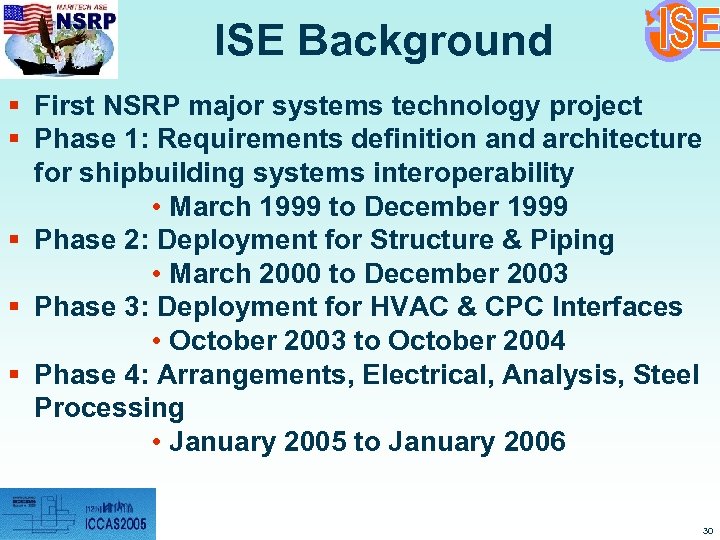 ISE Background § First NSRP major systems technology project § Phase 1: Requirements definition