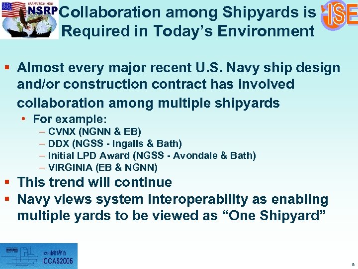 Collaboration among Shipyards is Required in Today’s Environment § Almost every major recent U.