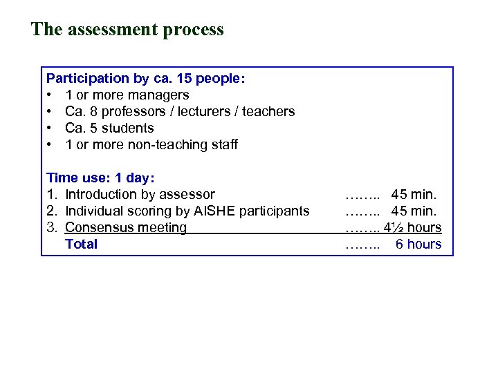 The assessment process Participation by ca. 15 people: • 1 or more managers •