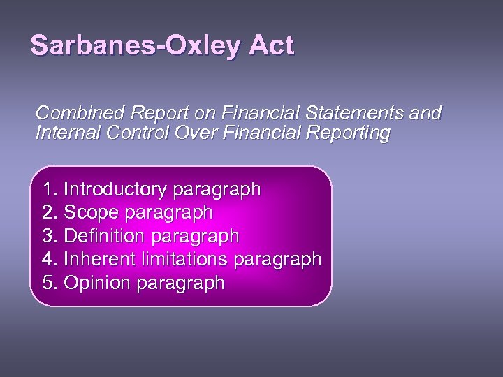 Sarbanes-Oxley Act Combined Report on Financial Statements and Internal Control Over Financial Reporting 1.