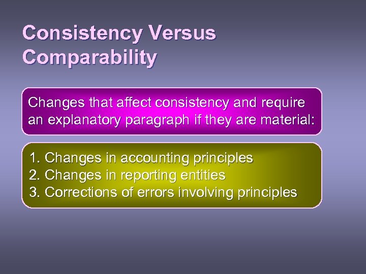 Consistency Versus Comparability Changes that affect consistency and require an explanatory paragraph if they