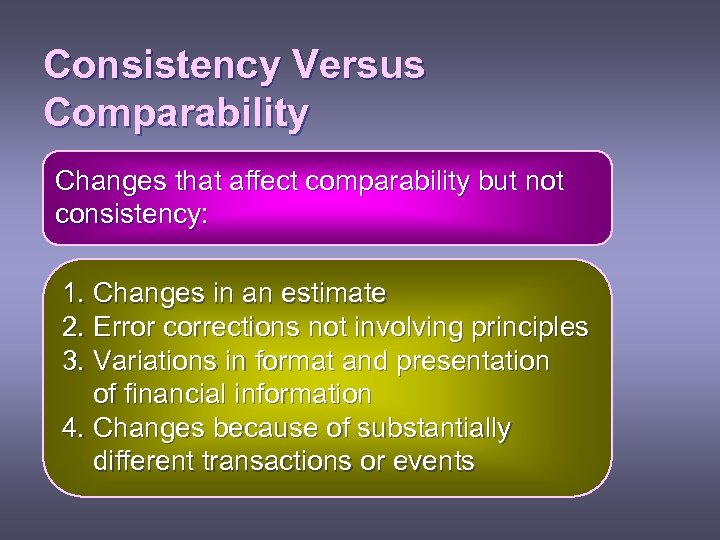 Consistency Versus Comparability Changes that affect comparability but not consistency: 1. Changes in an