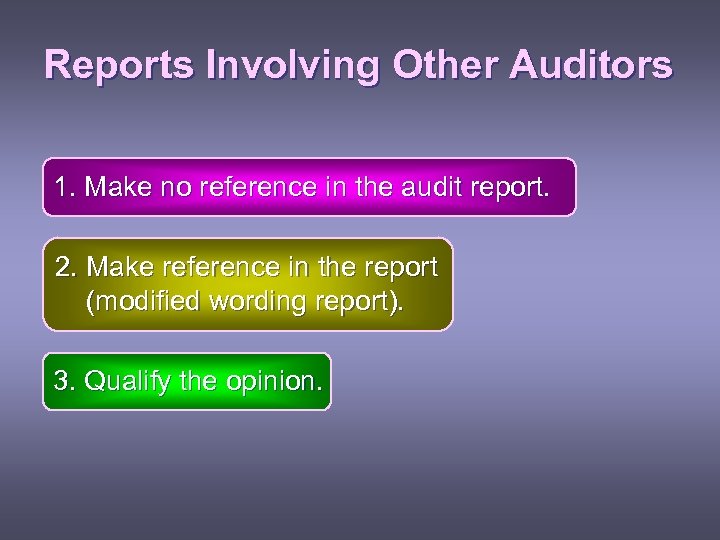 Reports Involving Other Auditors 1. Make no reference in the audit report. 2. Make