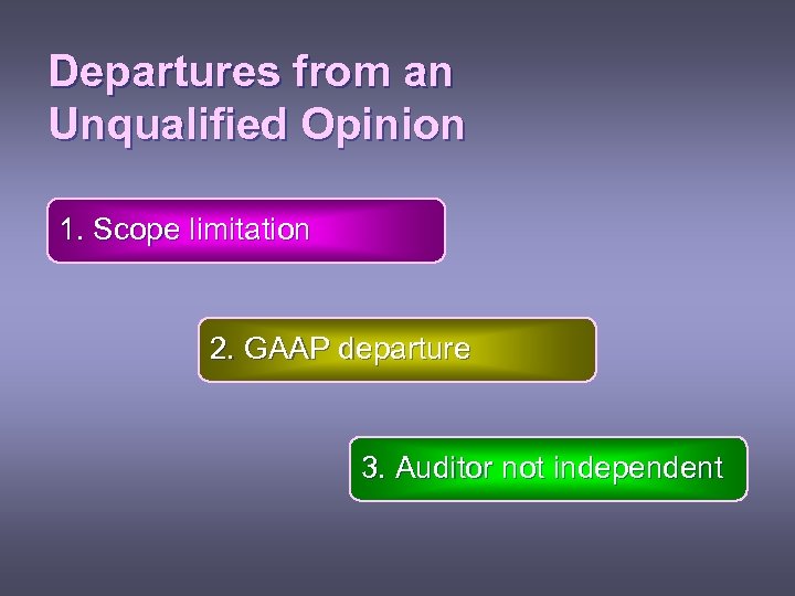 Departures from an Unqualified Opinion 1. Scope limitation 2. GAAP departure 3. Auditor not